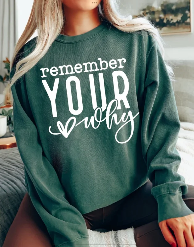 Remember your WHY is